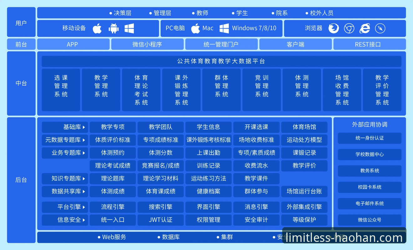 浩瀚体育平台App功能全面解析：从下载到精通的完整指南